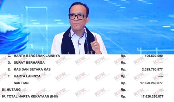Wamenaker Immanuel Ebenezer kena OTT KPK, segini harta kekayaannya.
