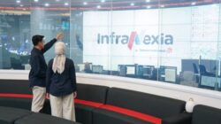 PT Telkom Infrastruktur Indonesia (InfraNexia).
