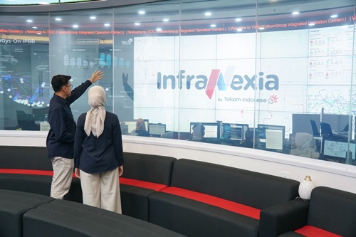 PT Telkom Infrastruktur Indonesia (InfraNexia).